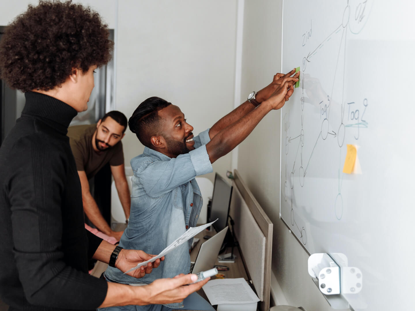 Software development team cooperation