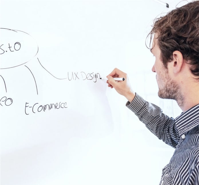 Process drafted in a white board.